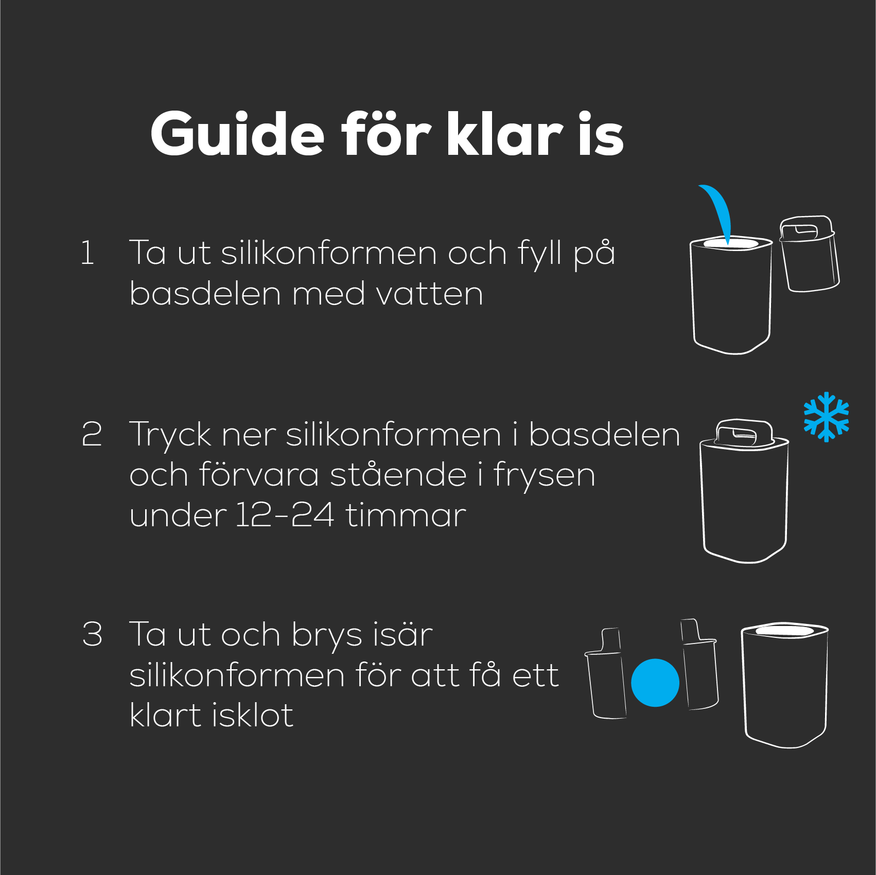 isklart howto -01.png__PID:5bb2851d-ec39-440e-99ba-48b003bf7514