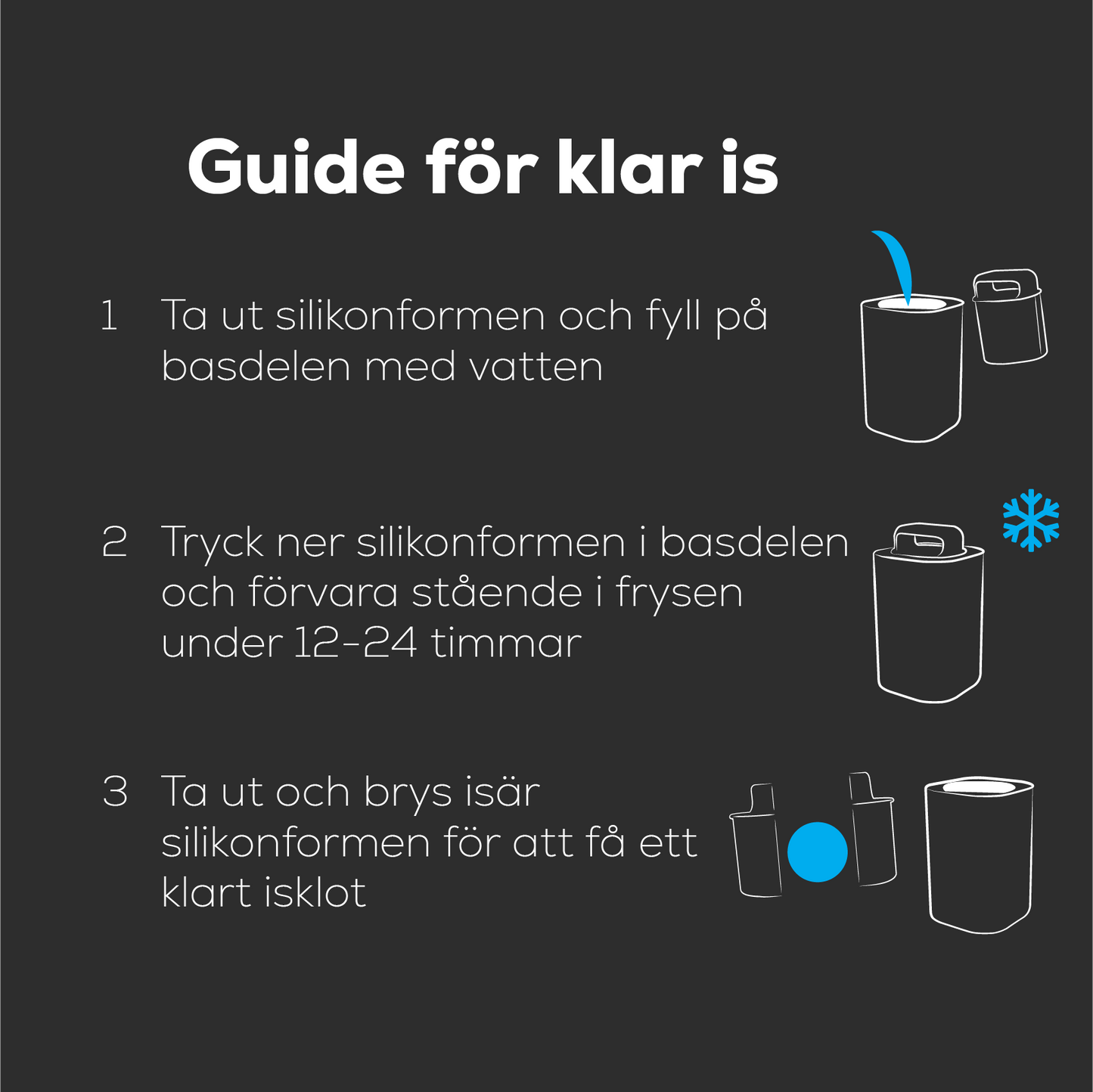 isklart howto -01.png__PID:5bb2851d-ec39-440e-99ba-48b003bf7514